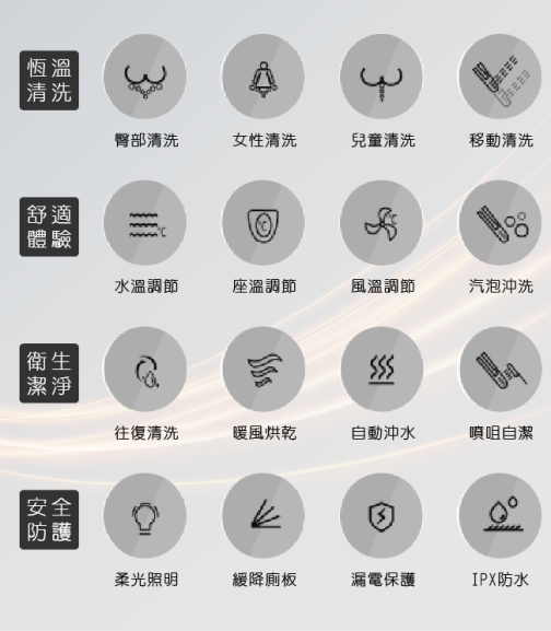WR-120929-function